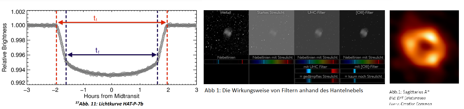 Vorwissenschaftliche Arbeiten zu Astronomie und Raumfahrt